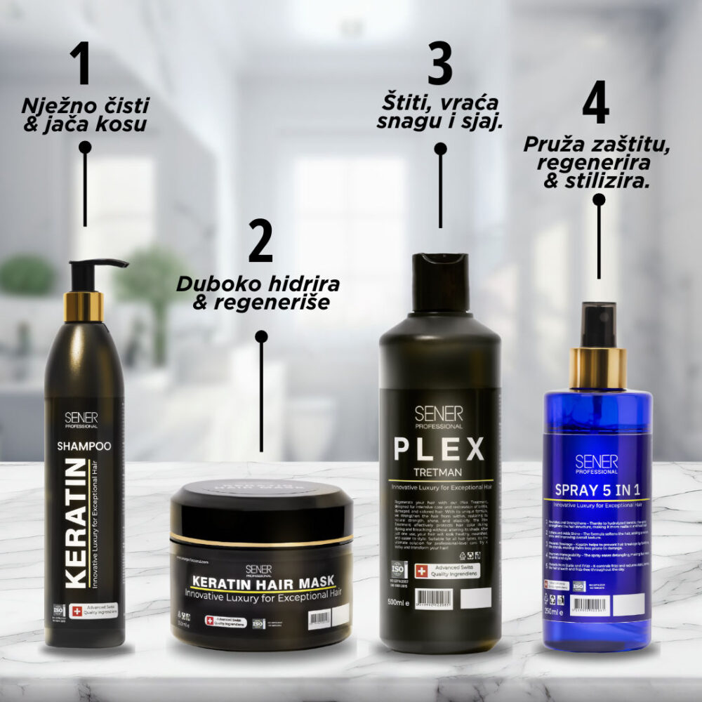 SENER PLEX SET + SPRAY 5 u 1 - Image 5